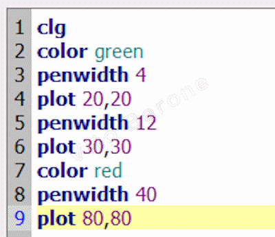 esempio programma plot