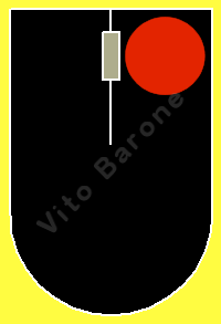mouse - click tasto destro