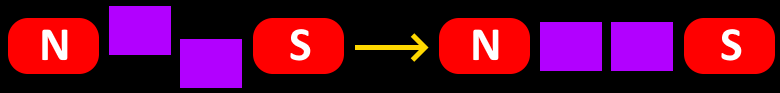 riluttanza variabile