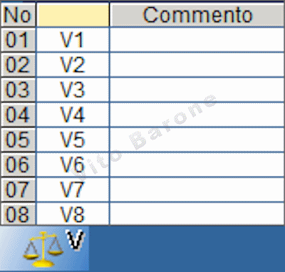 confronto contatori