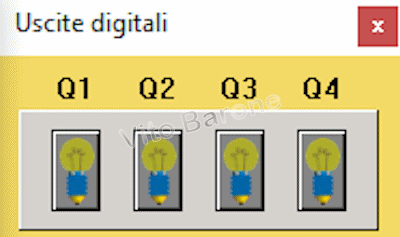 USCITE DIGITALI