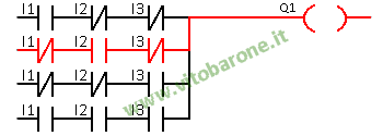 ottava combinazione