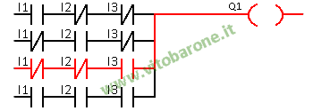 sesta combinazione
