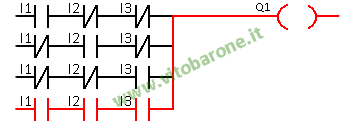 quarta combinazione