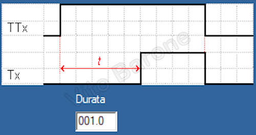 funzione A   durata 1 secondo