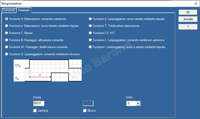 parametri temporizzazione