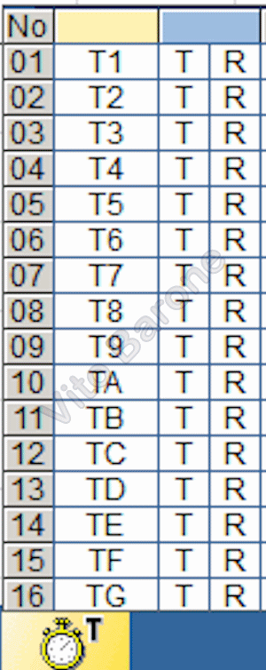 TEMPORIZZATORI