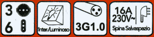 dati multipresa