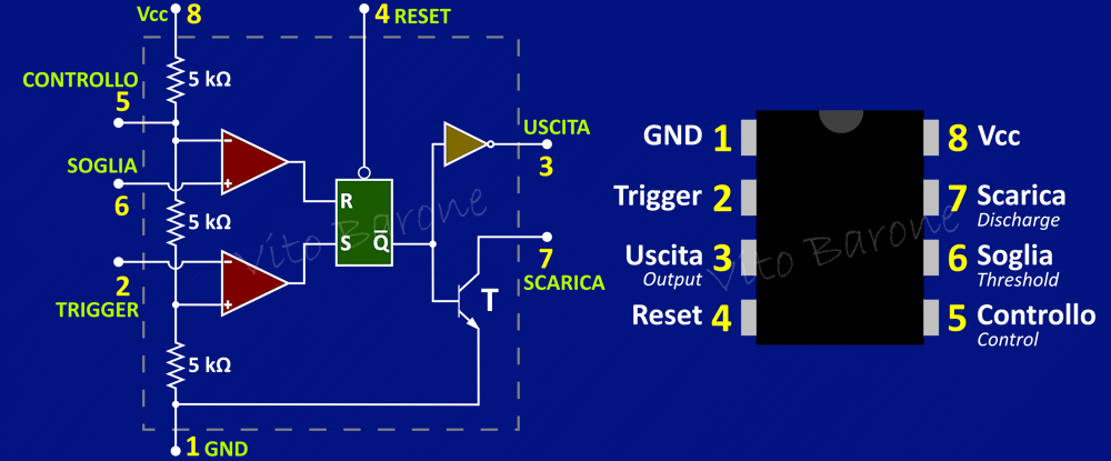 schema del circuito integrato NE555