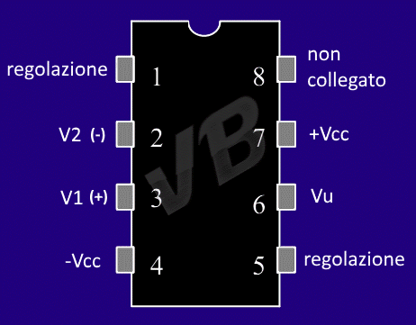 esempio di circuito integrato