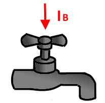 analogia rubinetto - BJT
