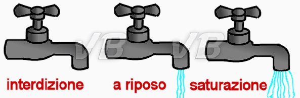 punto_di_lavoro_a_riposo