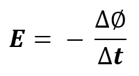 legge di Faraday Neumann Lenz