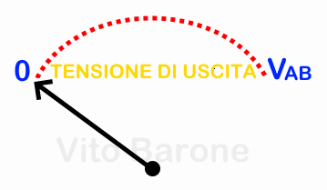 tensione di uscita con partitore variabile