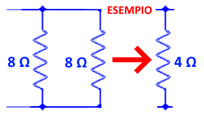 esempio 2 resistori uguali in parallelo