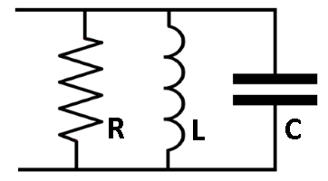 circuito RLC parallelo